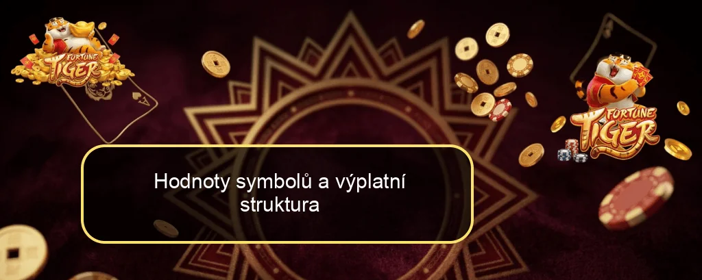 Hodnoty symbolů a výplatní struktura